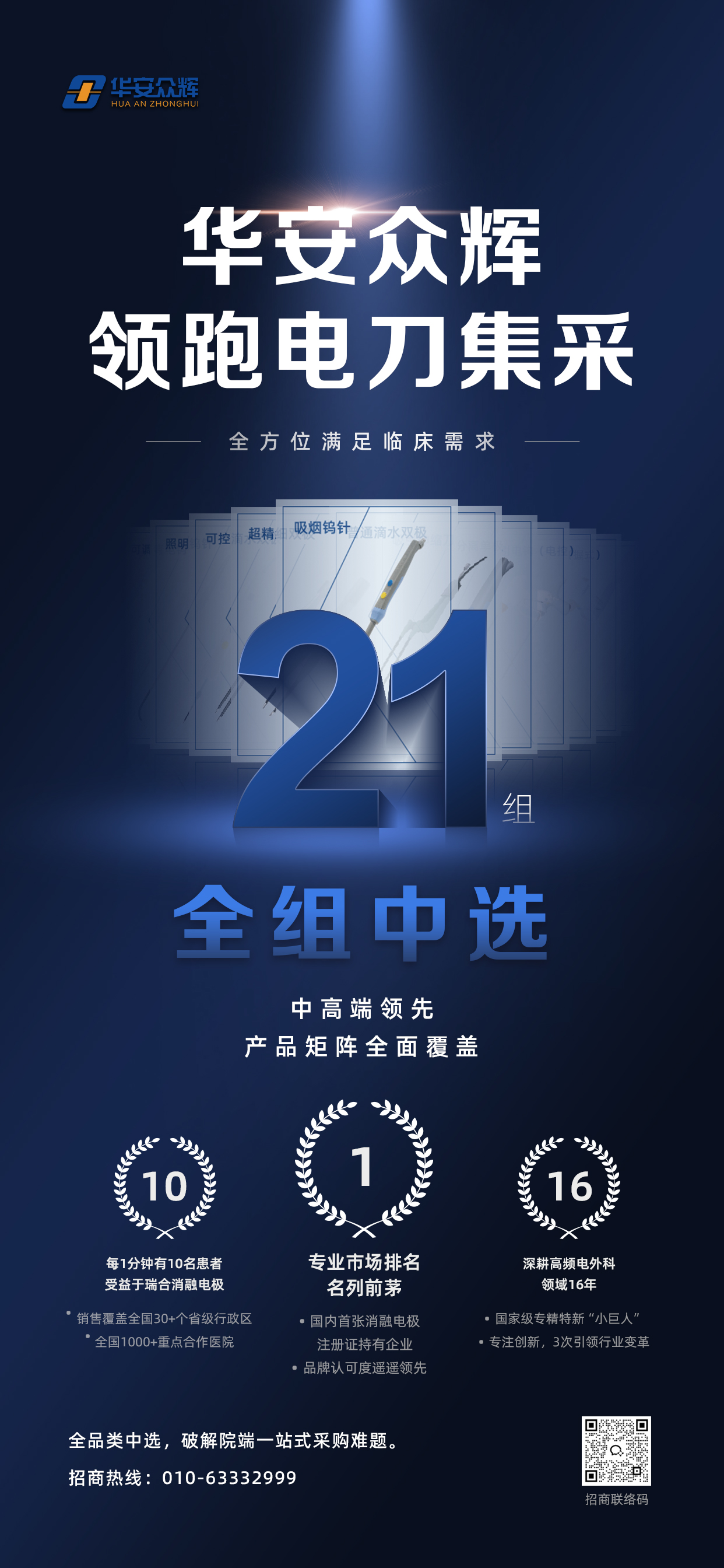 唯一21组全数当选 | 122cc太阳集成游戏高频电刀集采大获全胜！邀您并肩，携手共探新蓝海！